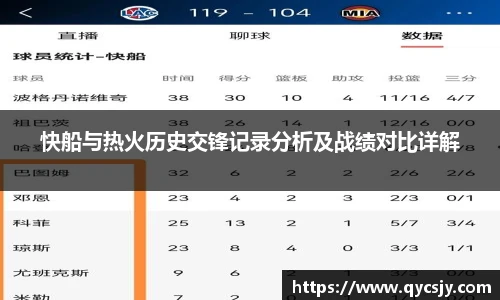 快船与热火历史交锋记录分析及战绩对比详解