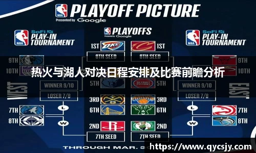 热火与湖人对决日程安排及比赛前瞻分析